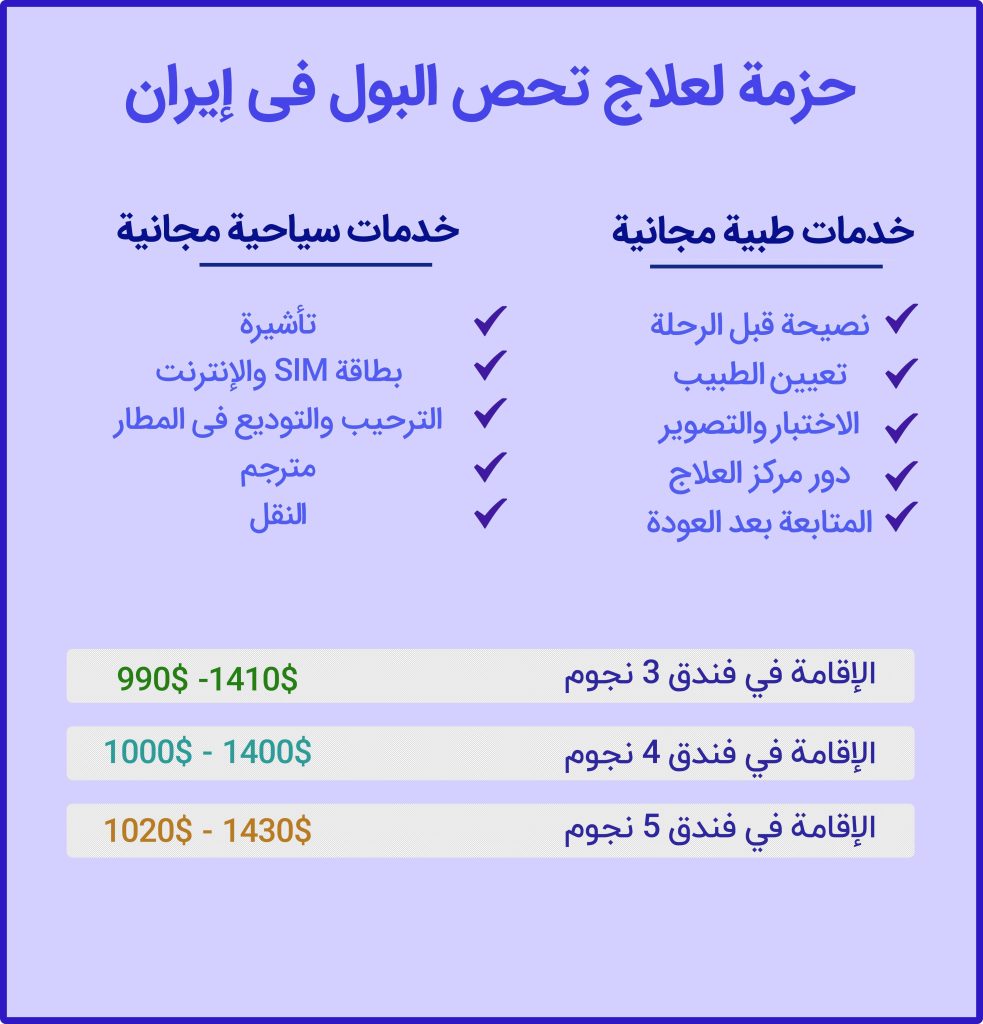 عروض عملیة تحص البول في إیران