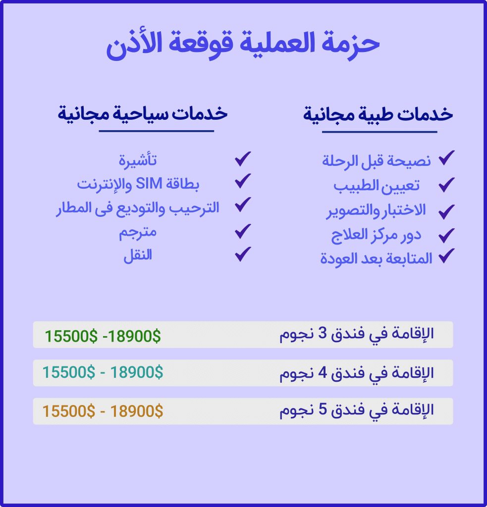 عروض عملية قوقعة الأذن في إيران