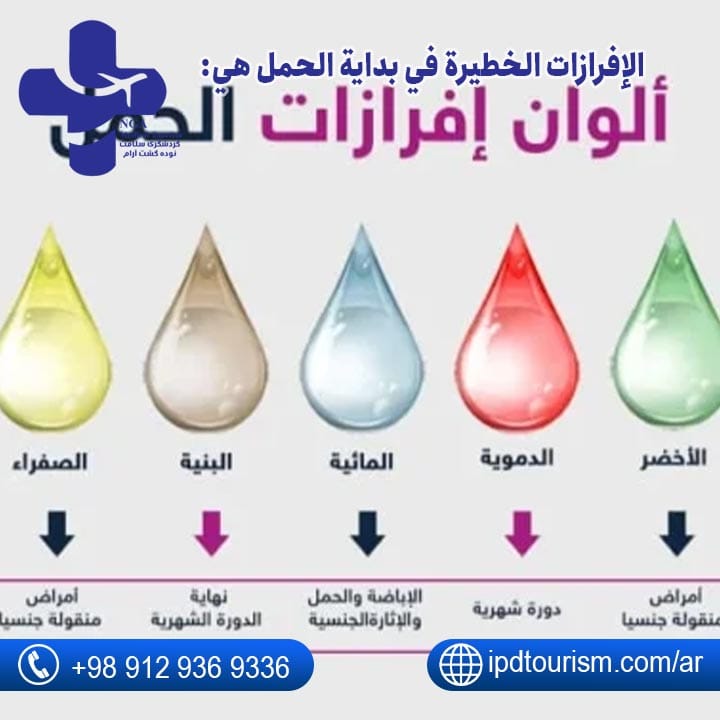 الإفرازات المهبلية أثناء الحمل |متى توقف الإفرازات البنية في الحمل؟