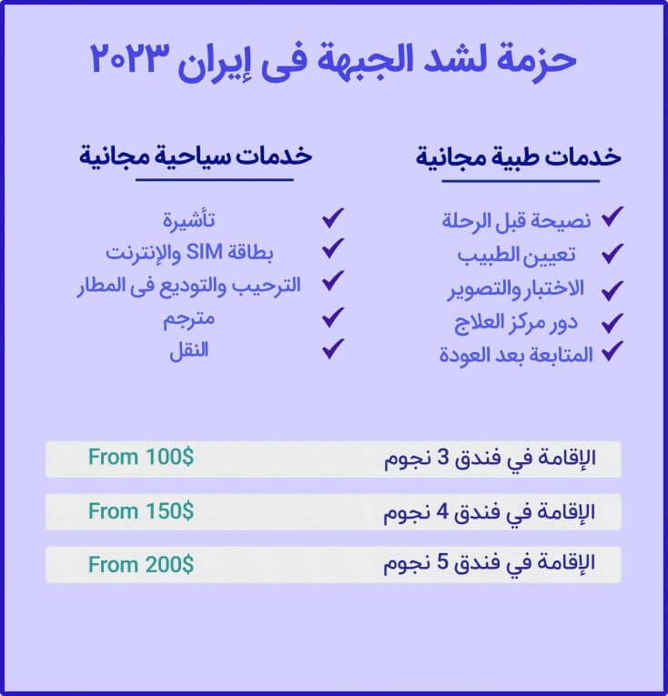 عروض شد الجبهة في إيران