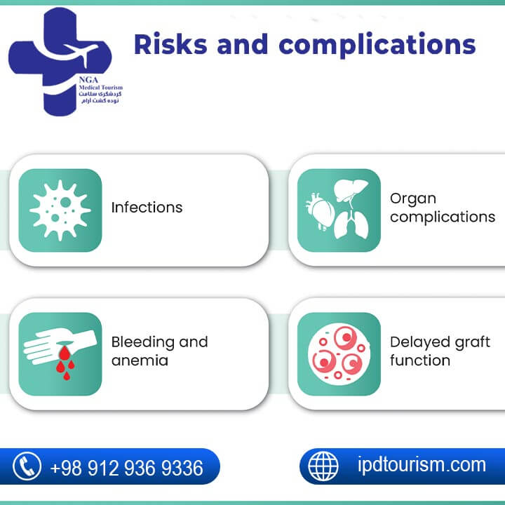 Bone marrow Transplant in Iran-4